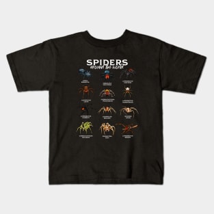 Spiders in the world - types of spiders Kids T-Shirt